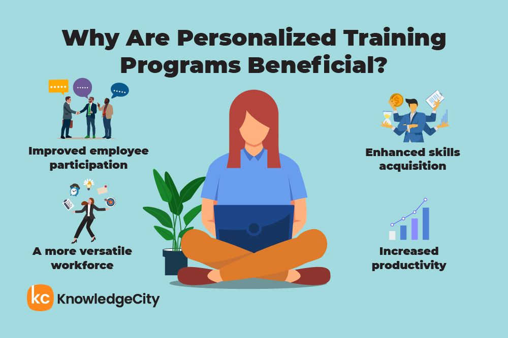Customized Employee Training Programs